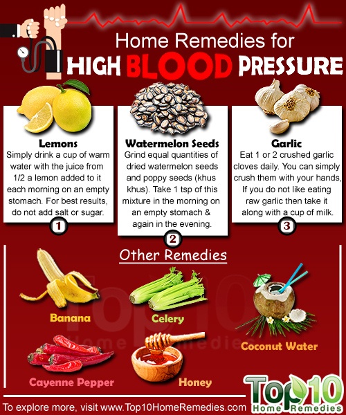 home remedies for high-blood pressure