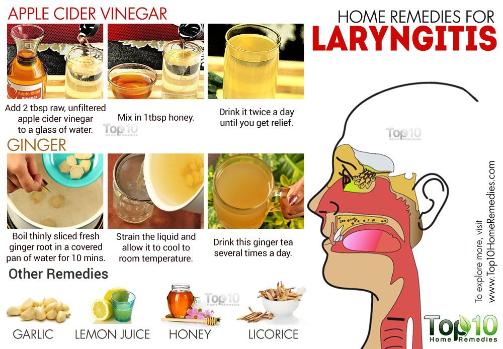 Home Remedies for Laryngitis Top 10 Home Remedies