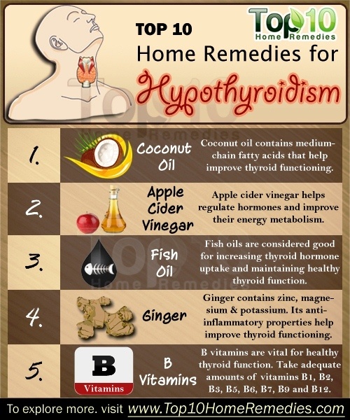 home- remedies for hypothyroidism