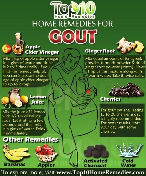 What home remedies are used to treat gout?