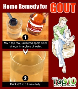 DIY ACV Remedy for Gout