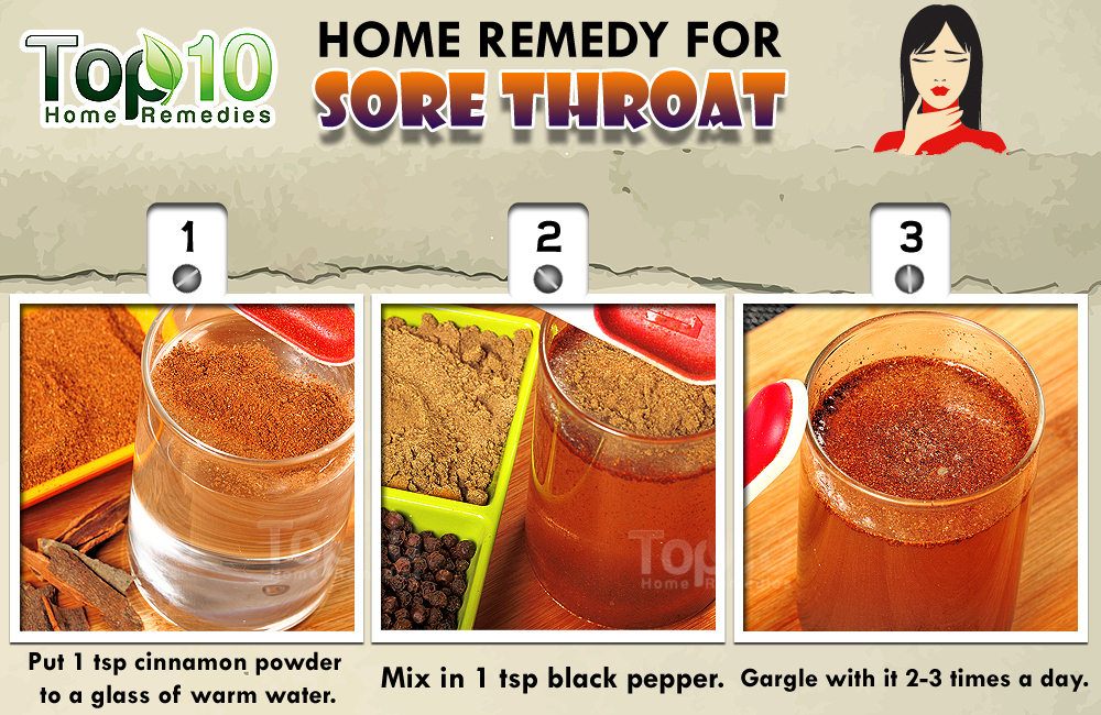 Sore Throat Cough Weight Loss