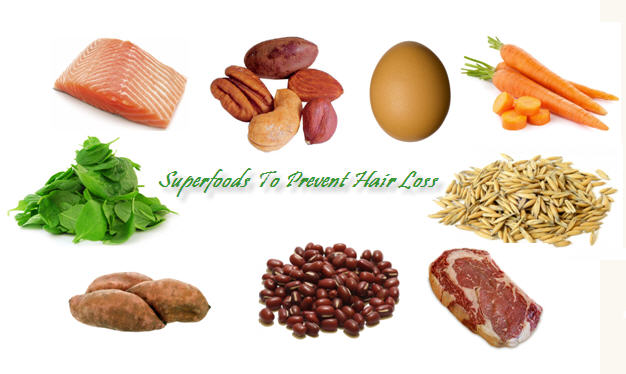 Image result for Protein to prevent hair fall