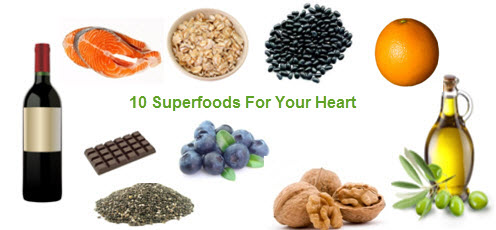 Case study 5a heart healthy sandwich choices picture