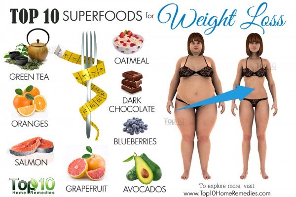 superfoods for weight loss