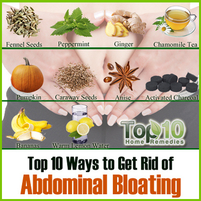 bloating home remedies