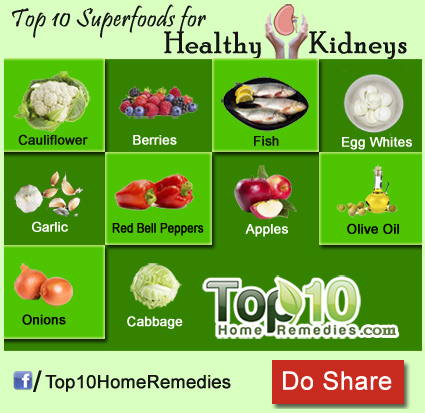 A Diet To Prevent Kidney Stones