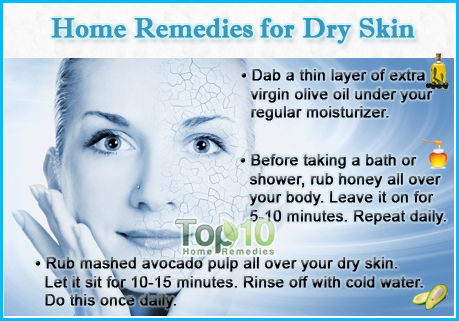 5 Essential Dry Skin Remedies - Prevention