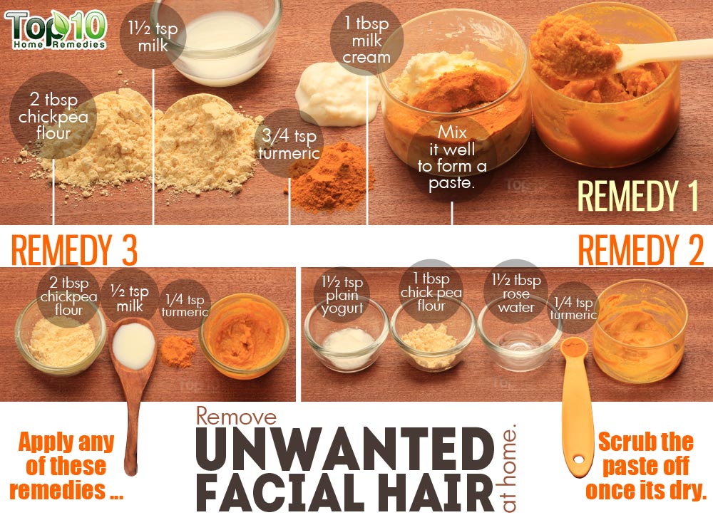 Getting Rid Of Unwanted Facial Hair 51