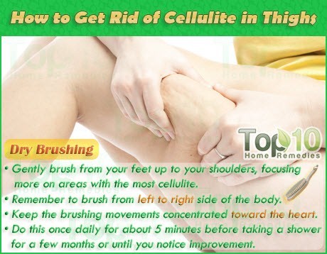 How To Get Rid Of Butt Cellulite 56