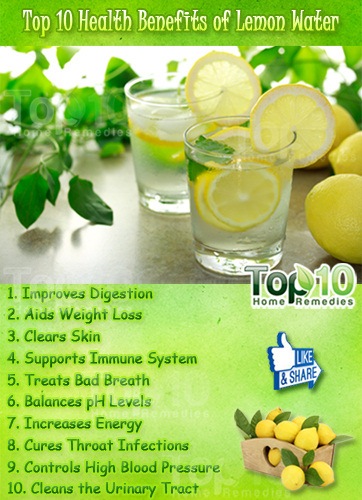 Does Fresh Lemon In Water Help You Lose Weight