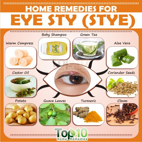 Home remedies for eye sty stye) | top 10 home remedies
