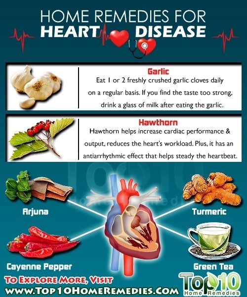 Combat Diabetic Heart Disease Naturally: Effective Remedies to Improve Heart Health