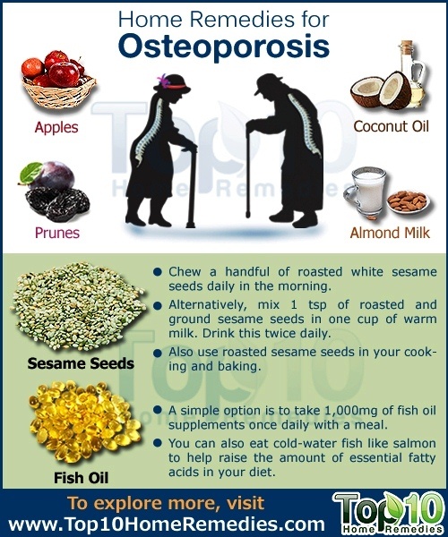 Home Remedies for Osteoporosis | Top 10 Home Remedies