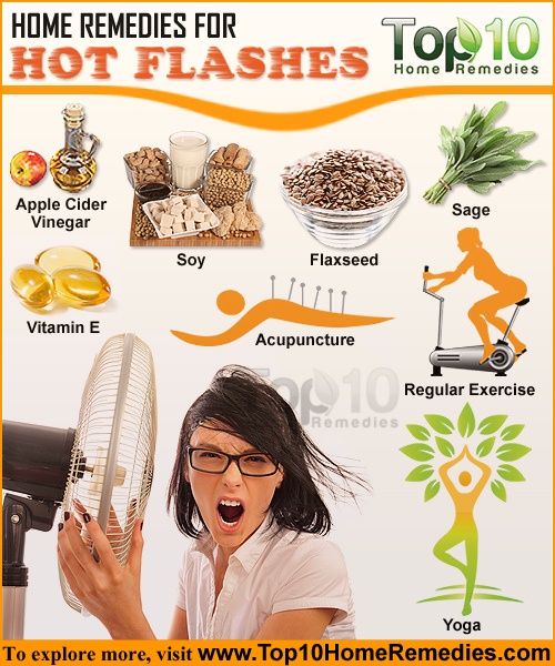 What causes women to have hot flushes?