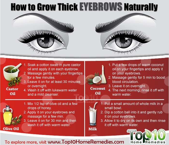 How To Grow Thick Eyebrows Naturally Top 10 Home Remedies