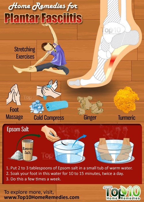 treatment for cracked heels #11