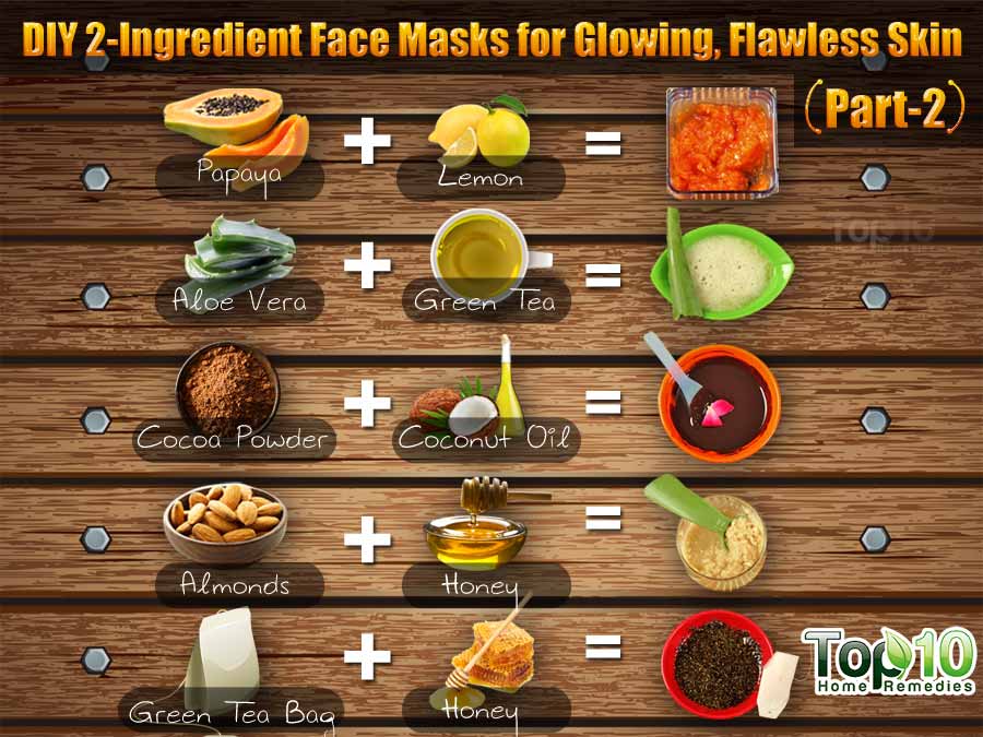 DIY 2-Ingredient Face Masks for Glowing, Flawless Skin (Part image