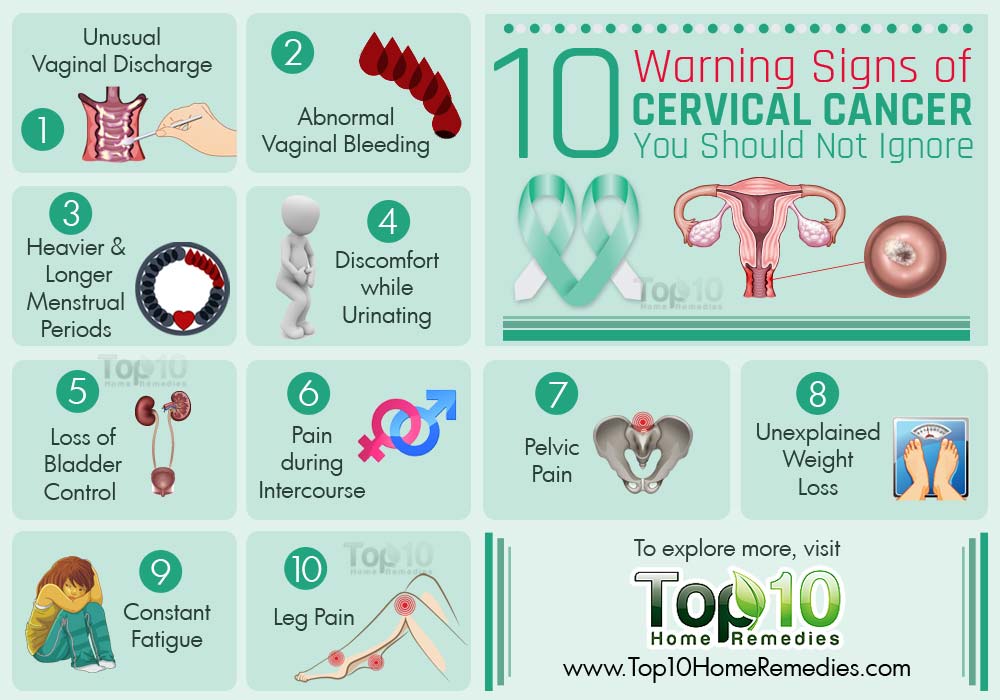 what are the symptoms of cervical cancer