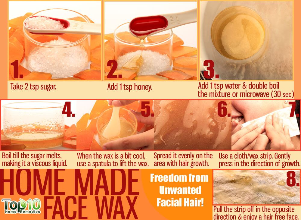Home Remedies for Unwanted Facial Hair