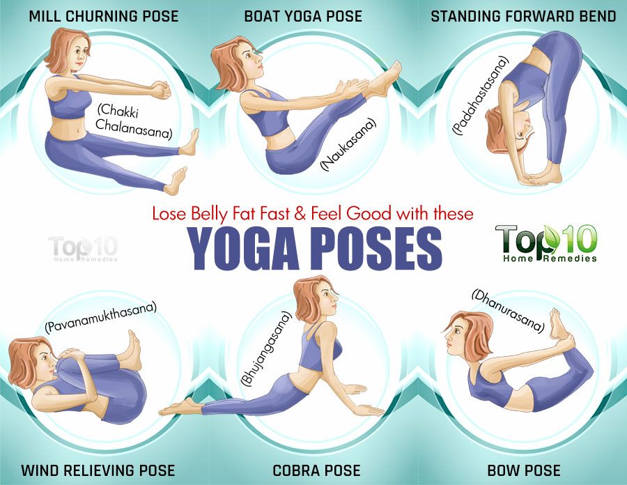Poses 10  good Feel  Fast yoga Home for Remedies abs poses Good Yoga with these and  Top Fat