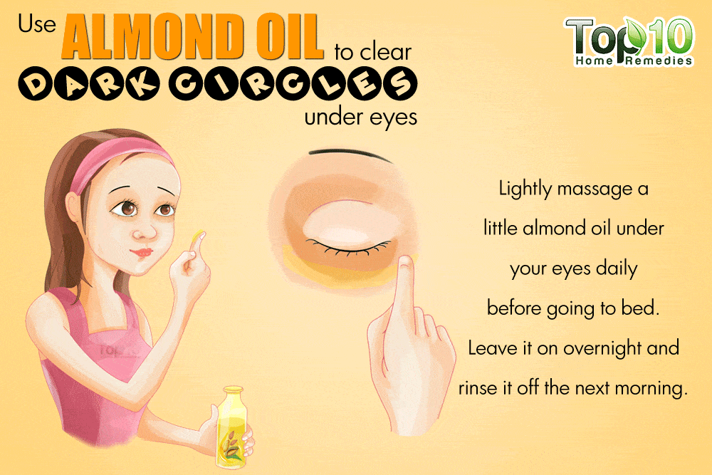 Circles Under Eyes Almond Oil
