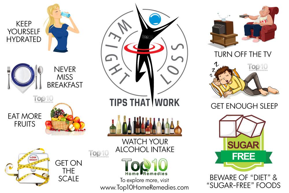 Tips On How Women Can Lose Extra Load.