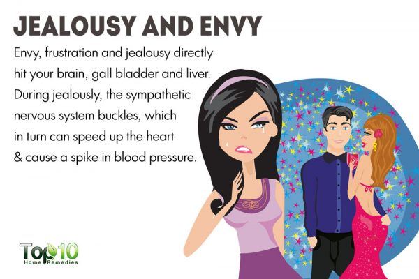 envy affects your health