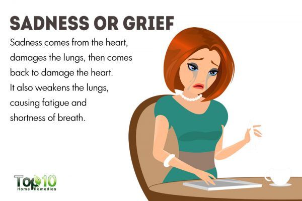 sadness or grief