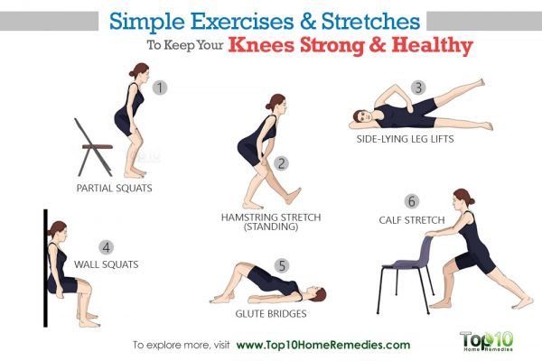 Simple Exercises and Stretches to Keep Your Knees Strong and Healthy