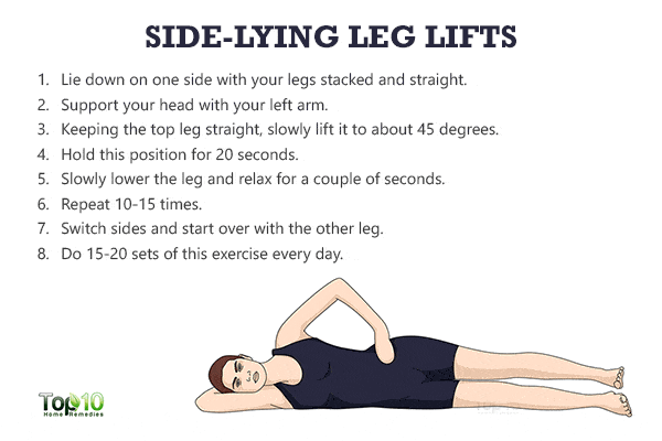 Side Lying Leg Lifts for strengthening knees 