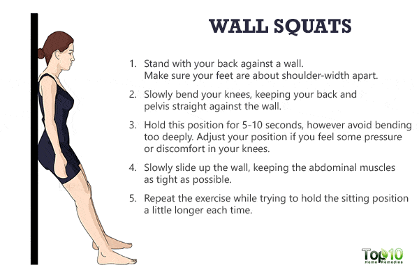 Wall Squats for strengthening knees 