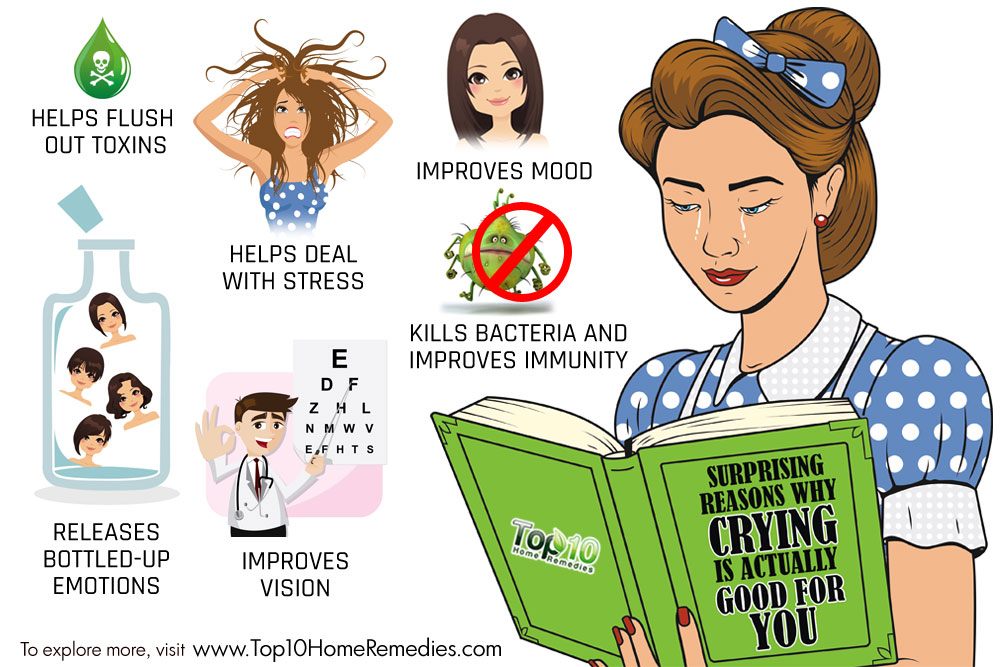 Surprising Reasons Why Crying is Actually Good for You Top 10 Home