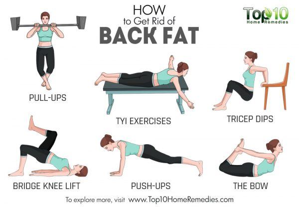 how to get rid of back fat 