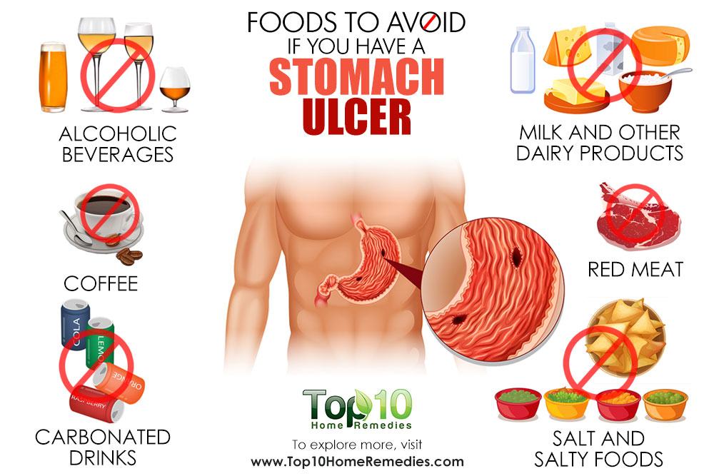 What foods should ulcer patients avoid?