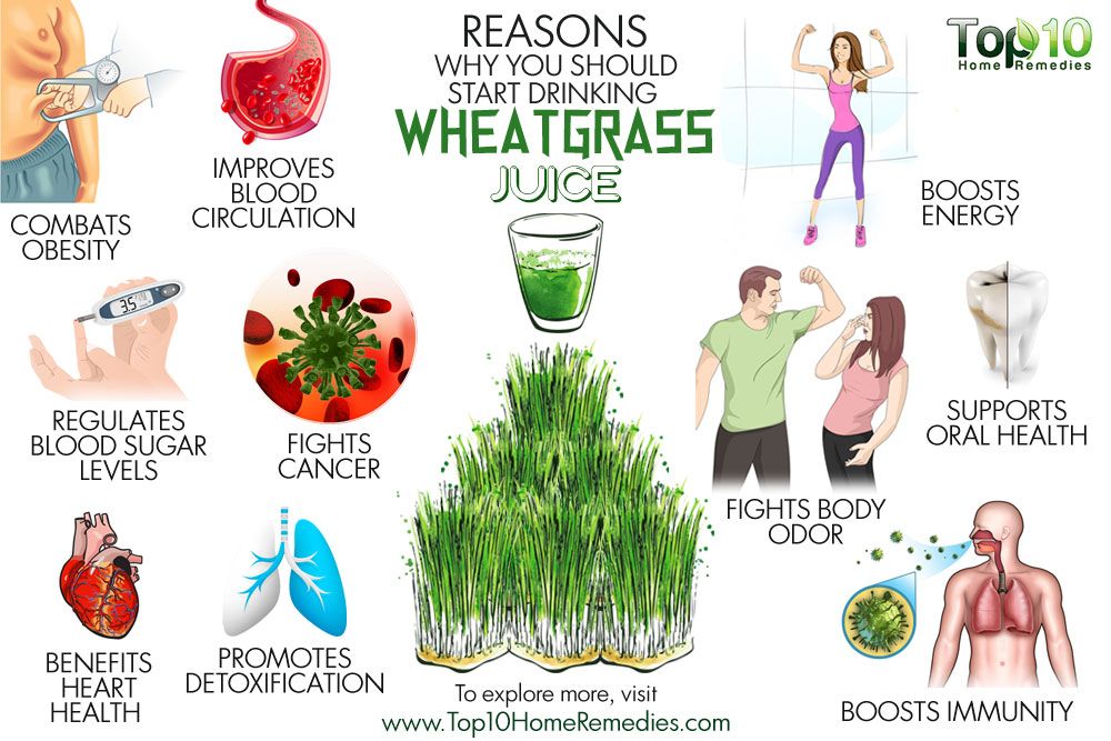 wheat grass health benefits