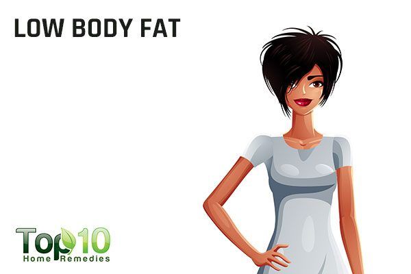 low body fat causes irregular menses