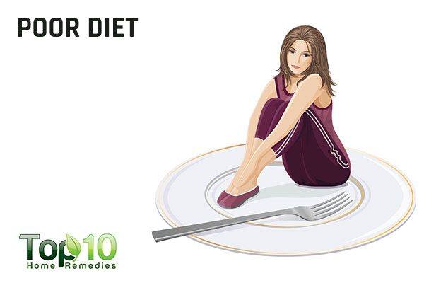 poor diet causes irregular menstrual cycles
