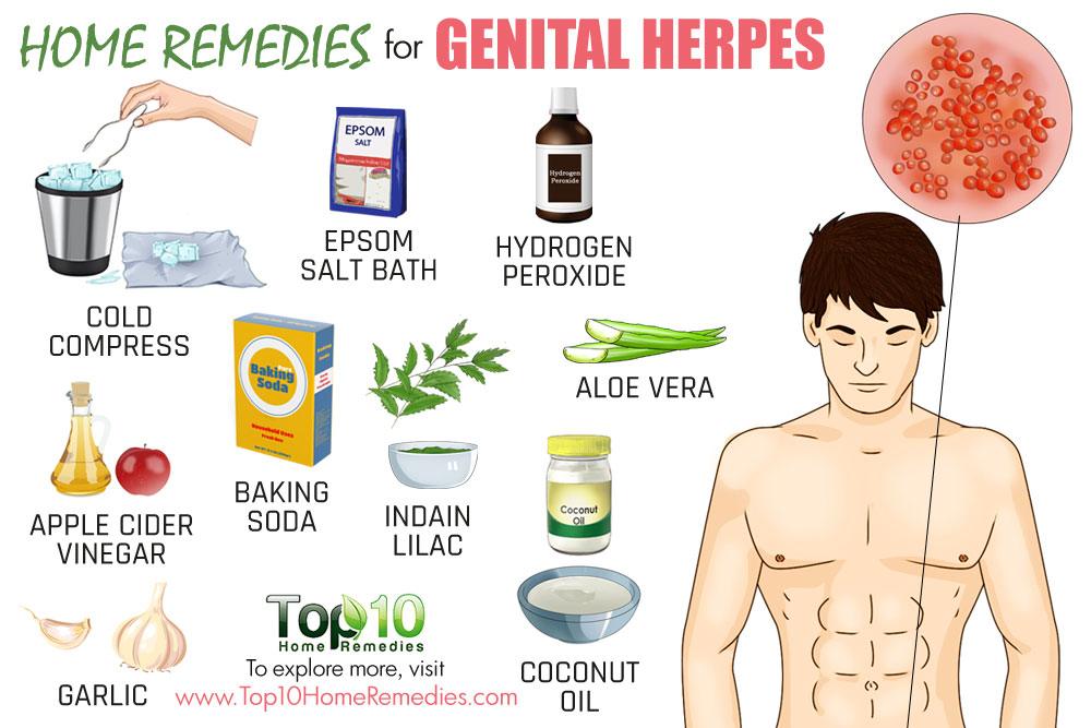 genital herpes treatments