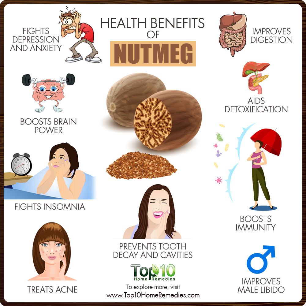 Top 10 Health Benefits of Nutmeg | Top 10 Home Remedies