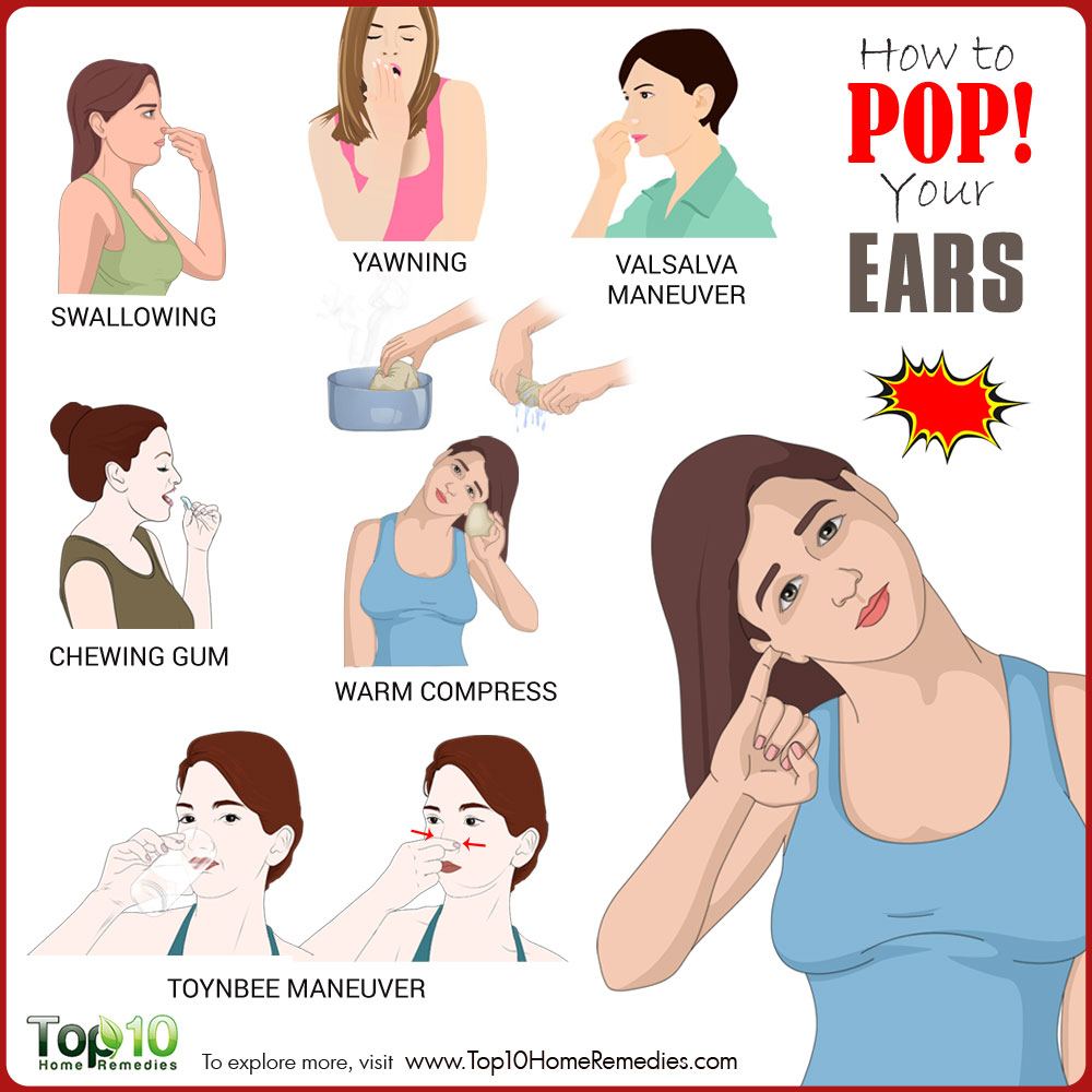 Ears Pop When Swallow 15