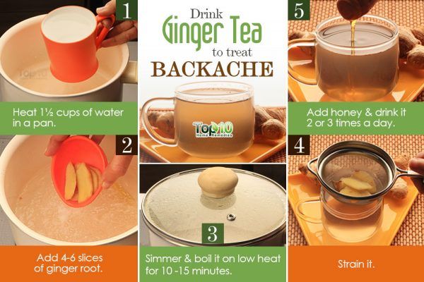 ginger tea for backache
