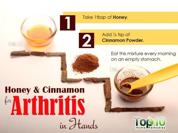 cinnamon and honey remedy for arthritis in hands
