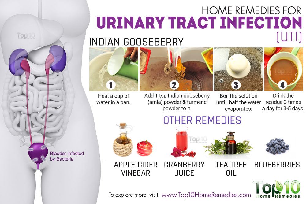 does macrobid help with urinary tract infection