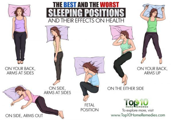 best and worst sleeping postures and their health effects