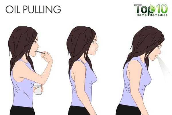 Oil pulling for detoxification