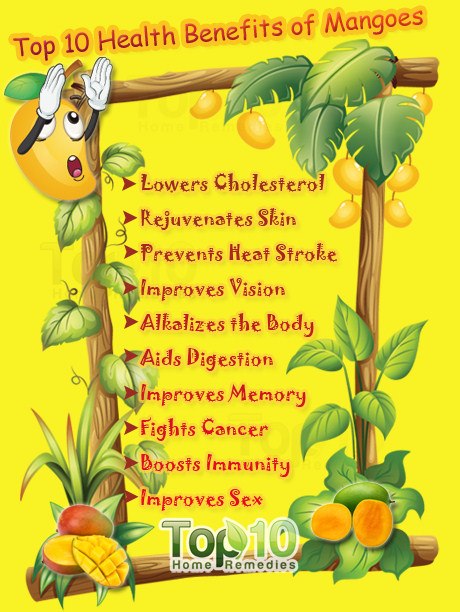 Top 10 Health Benefits Of Mangoes Top 10 Home Remedies