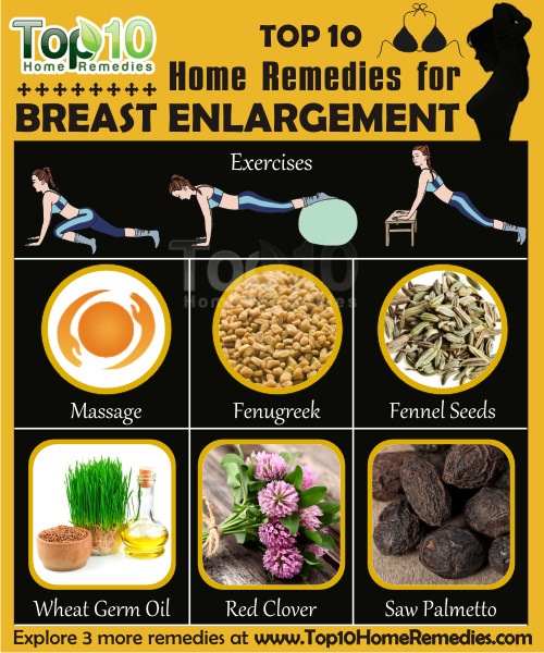 home remedies for Breast Enlargement