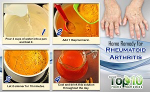 home remedy for rheumatoid arthritis