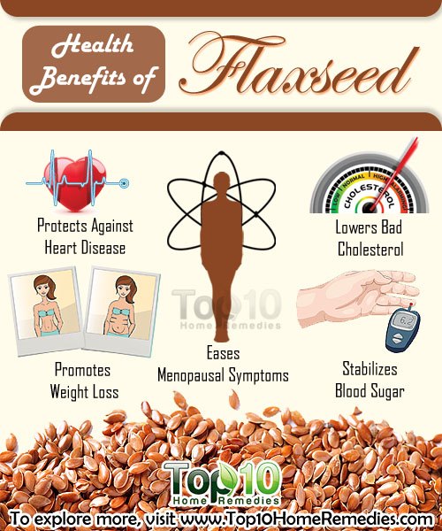 health benefits of flaxseeds